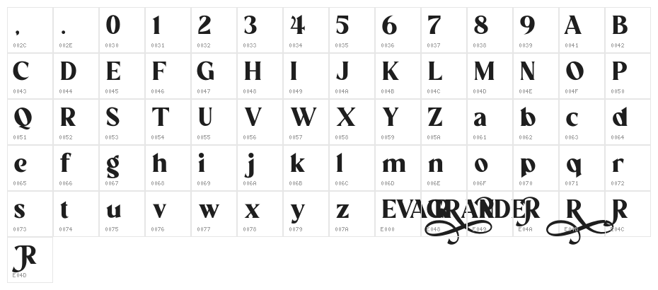 EVAGR.5ANDE Character Map
