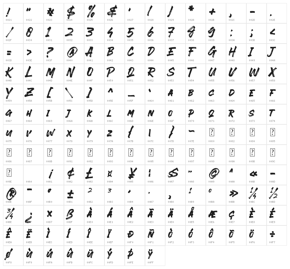 EVER LOOSER Character Map
