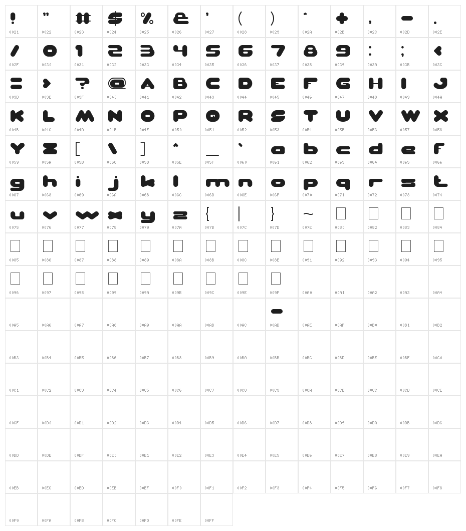 EVERGREEN Character Map
