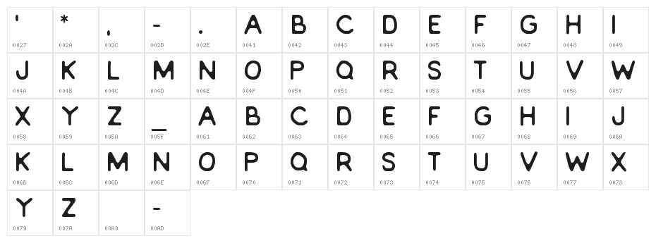 EVERLONG Character Map