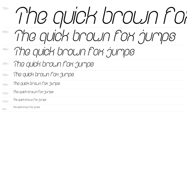 EVERYTHING Bold Italic Waterfall