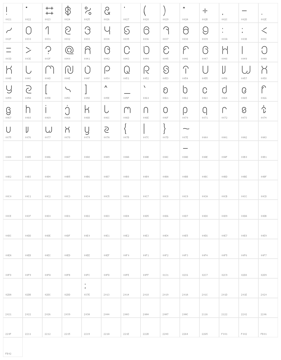 EVERYTHING Bold Character Map