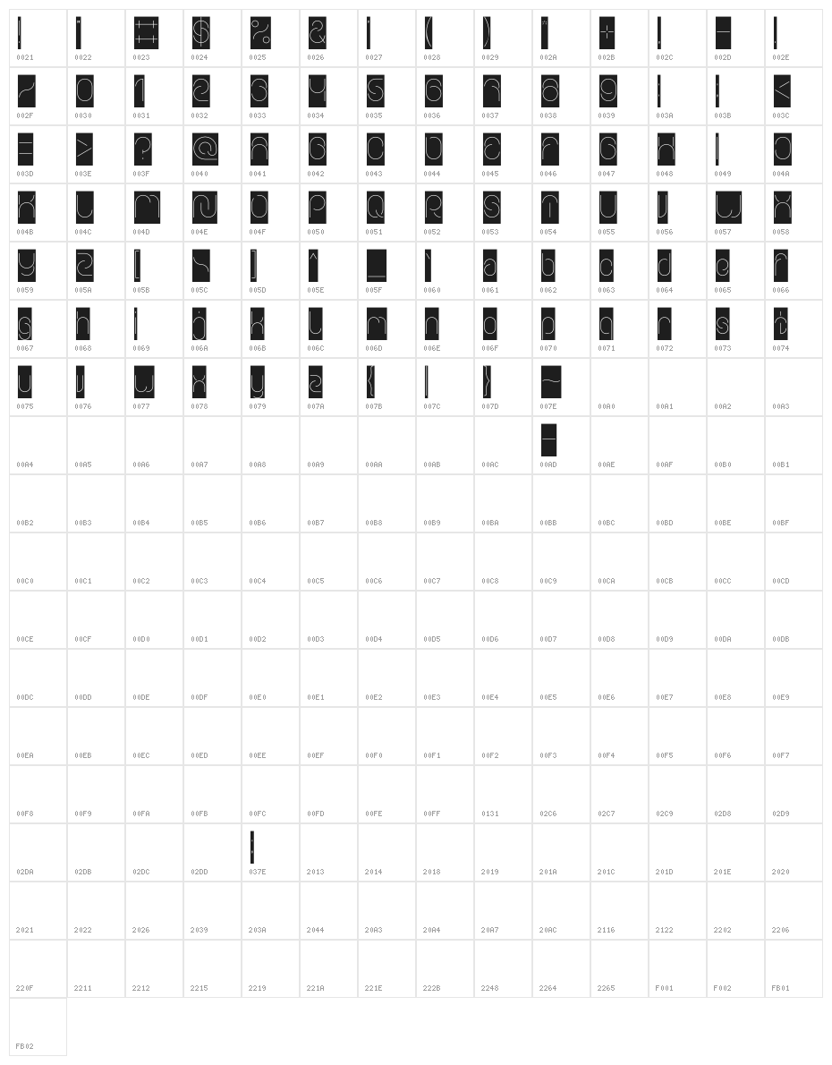 EVERYTHING-Inverse Character Map