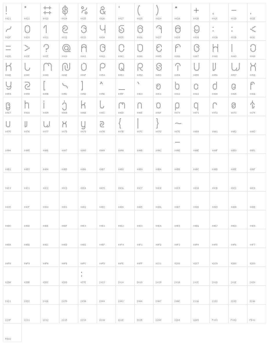 EVERYTHING-Outlined Bold Character Map