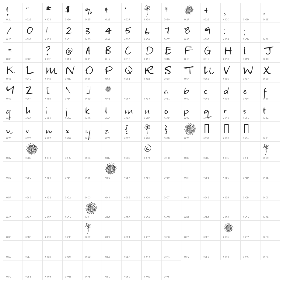 Eva 16 Trial Version Character Map