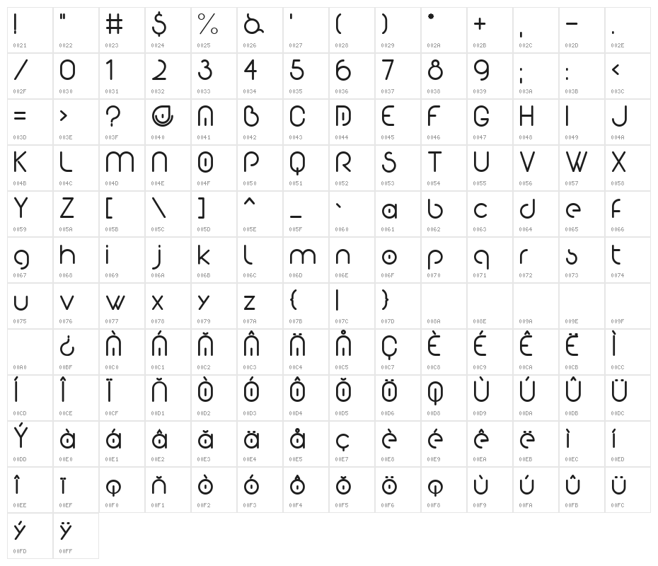 Eva Bold Character Map