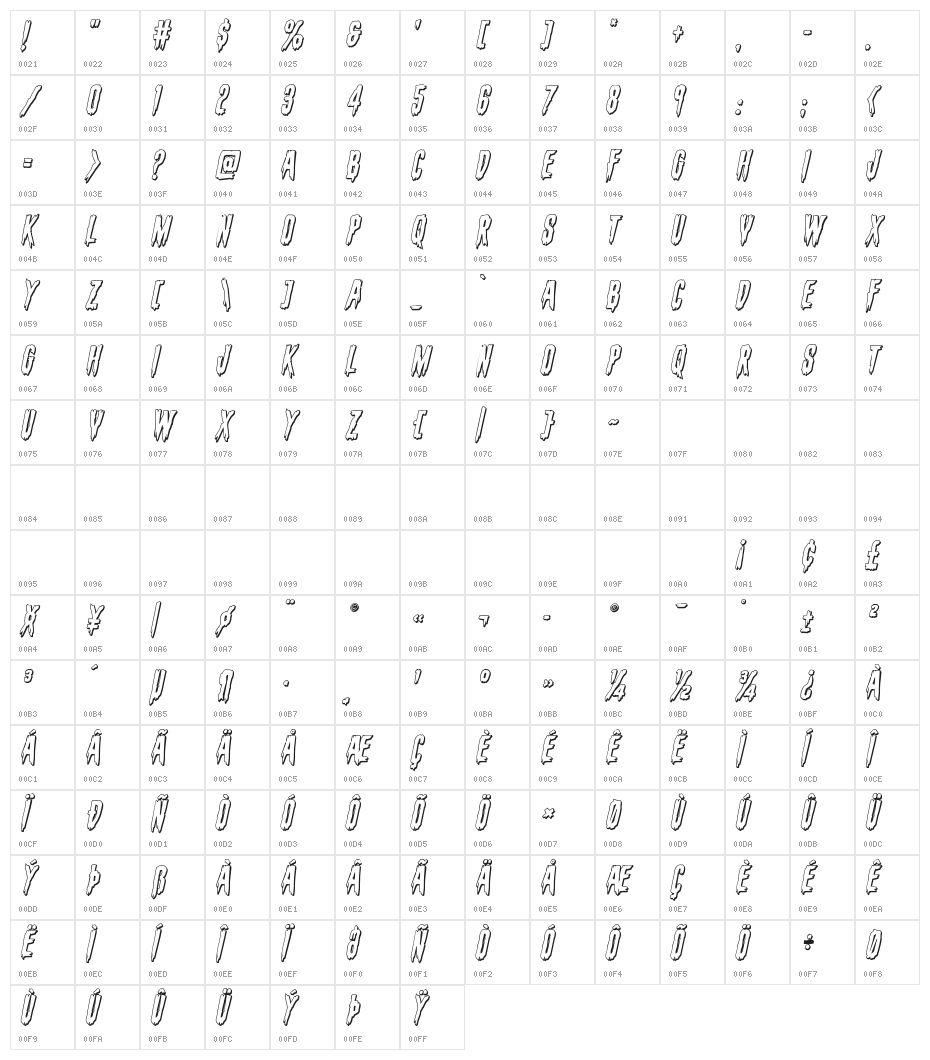 Eva Fangoria 3D Italic Character Map