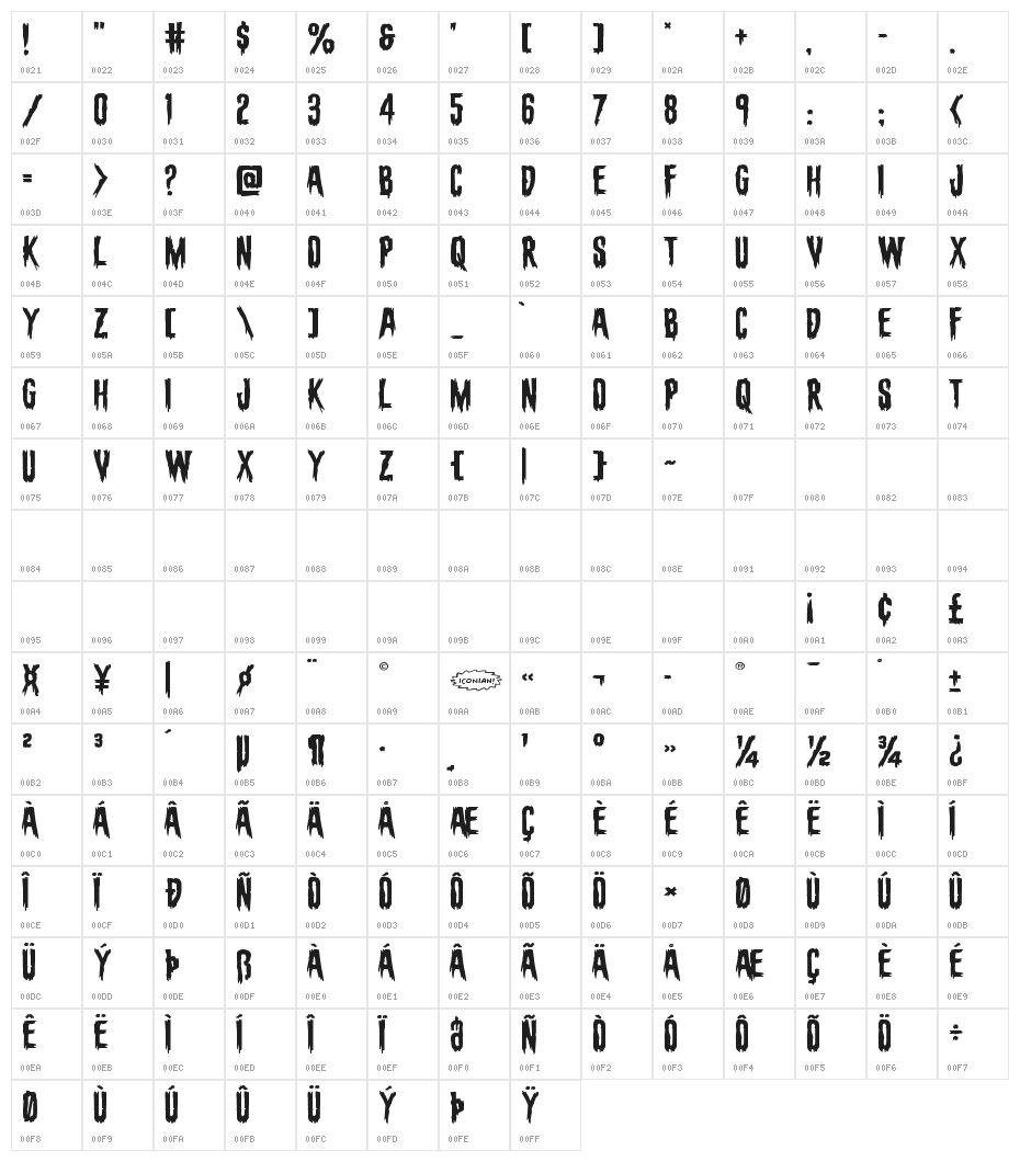 Eva Fangoria Expanded Character Map