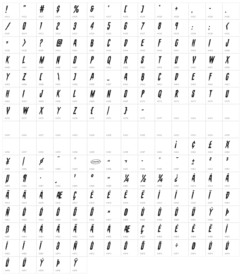 Eva Fangoria Italic Character Map