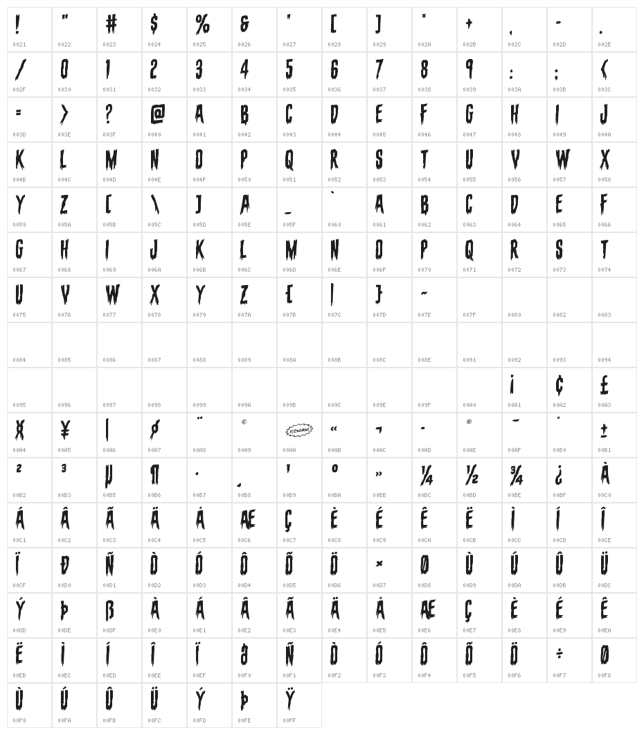 Eva Fangoria Rotalic Character Map