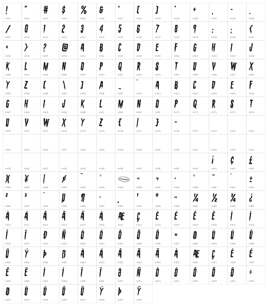Eva Fangoria Rotated 2 Character Map