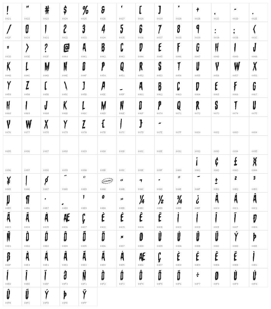 Eva Fangoria Staggered Rotalic Character Map