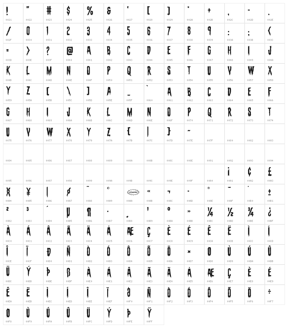 Eva Fangoria Staggered Character Map