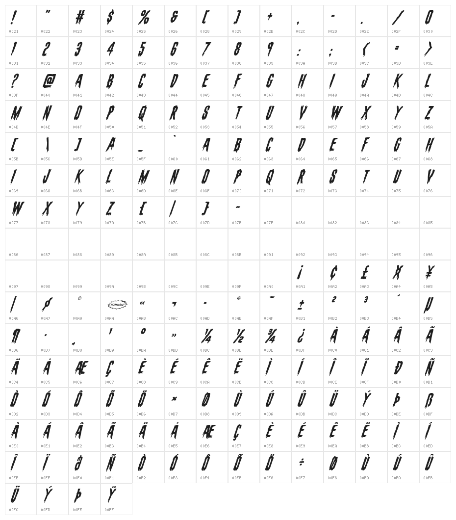 Eva Fangoria Super-Italic Character Map