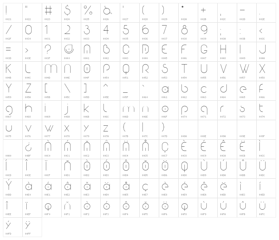 Eva Light Character Map