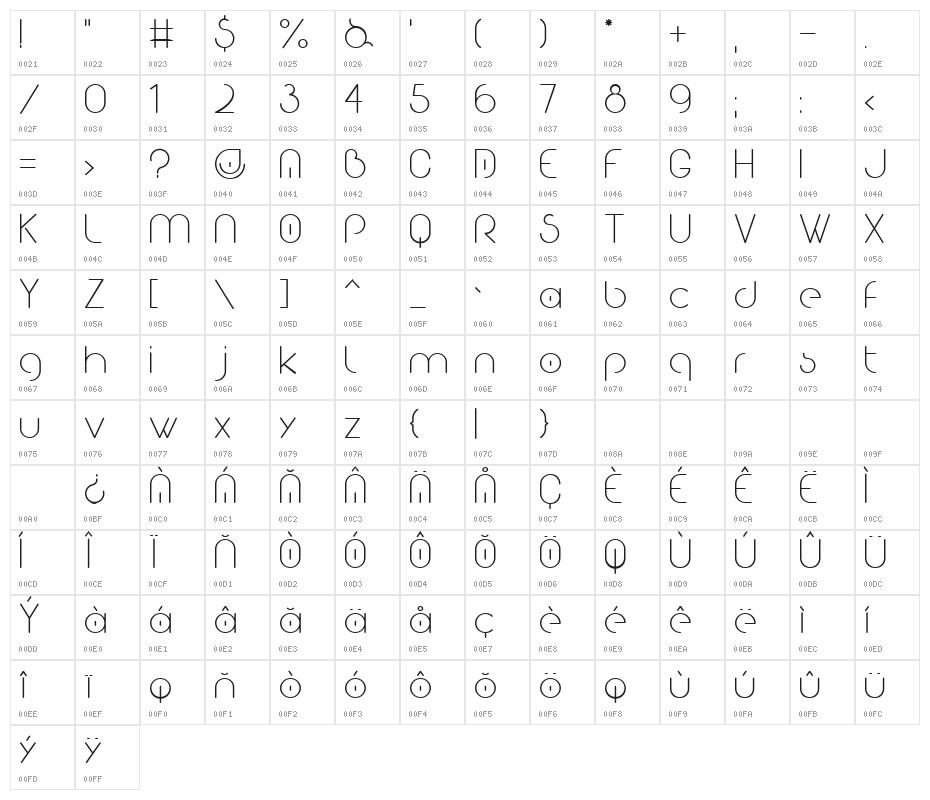 Eva Regular Character Map