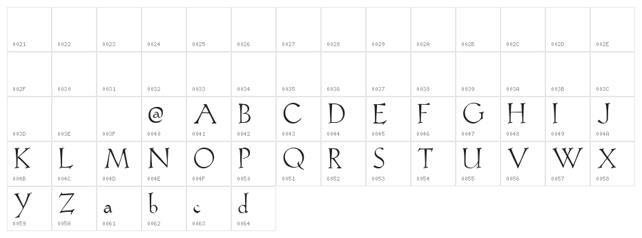 Evadare Demo Character Map