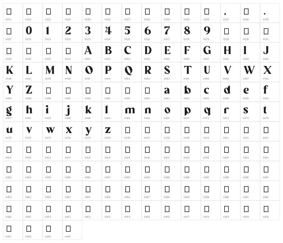 Evagrande Character Map