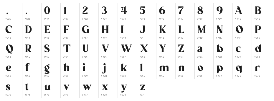 Evagrande Character Map