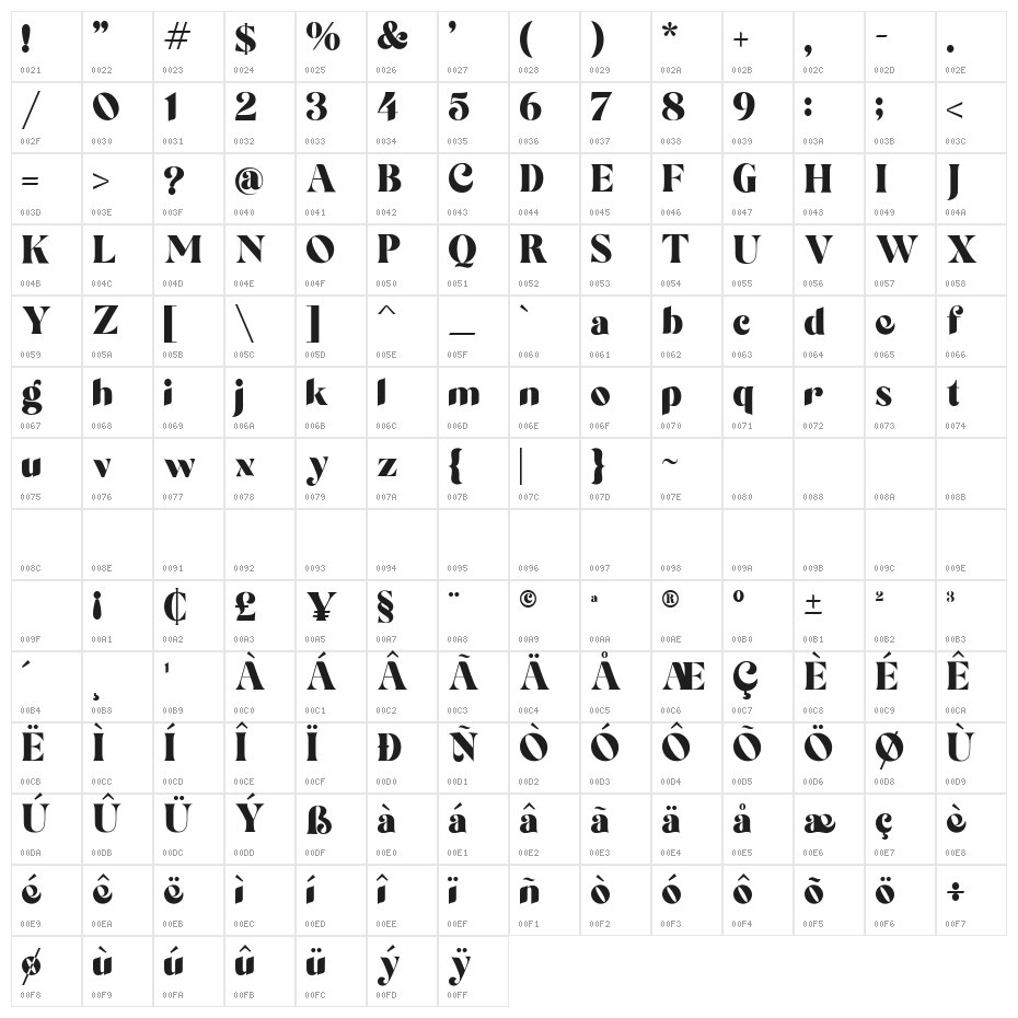 Evaline DEMO Regular Character Map