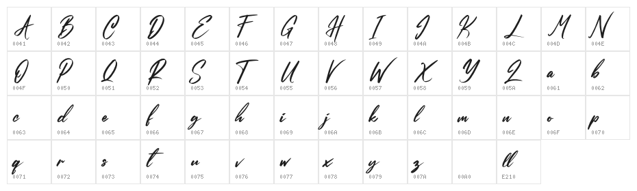Evallia Character Map