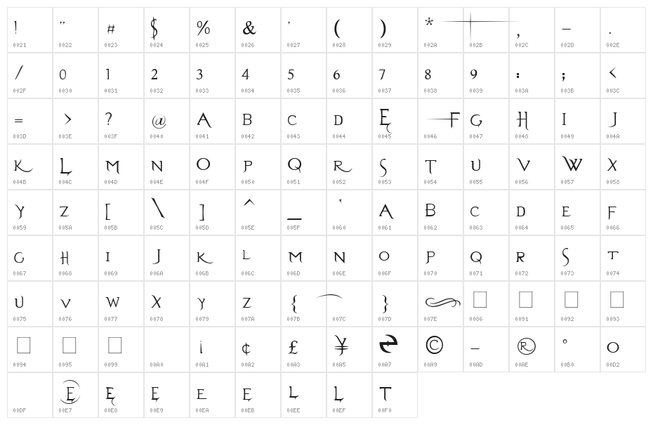 Evanescence Series B Prespaced Character Map