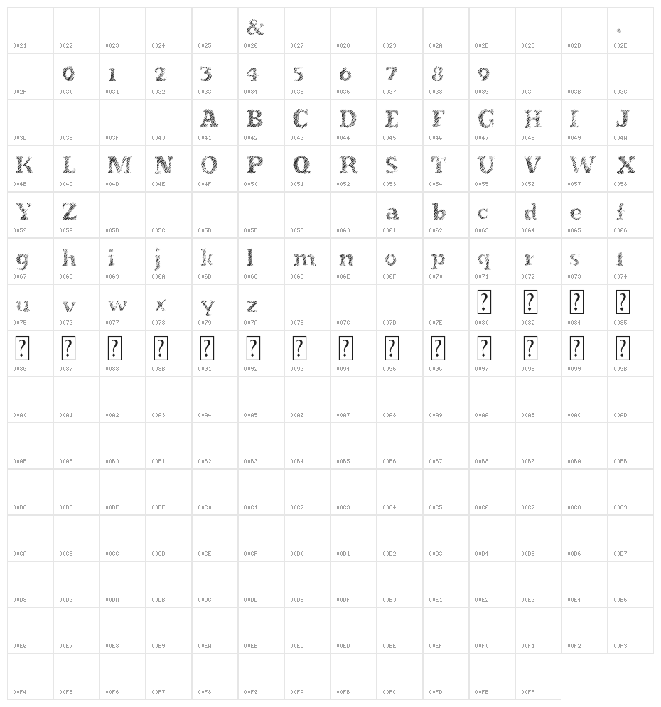 Evanescente Character Map