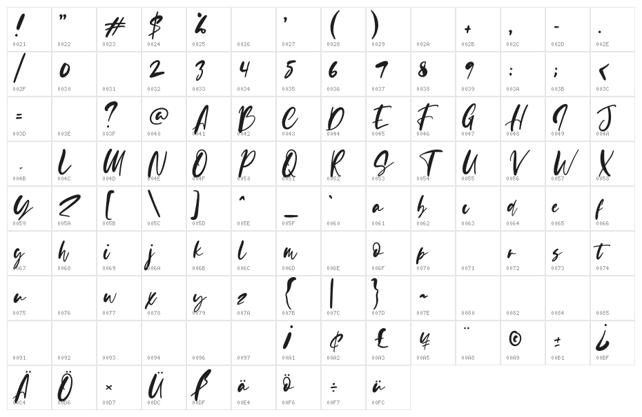 Evangeline Character Map