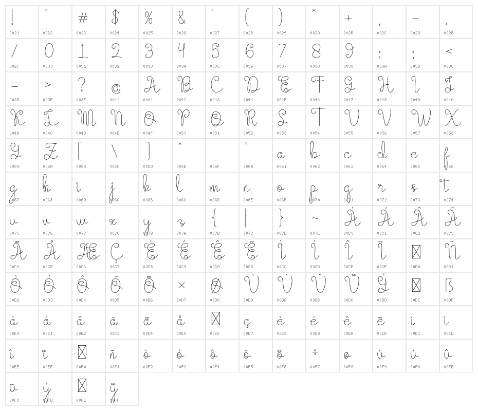 Evangetta-ExtraLight Character Map