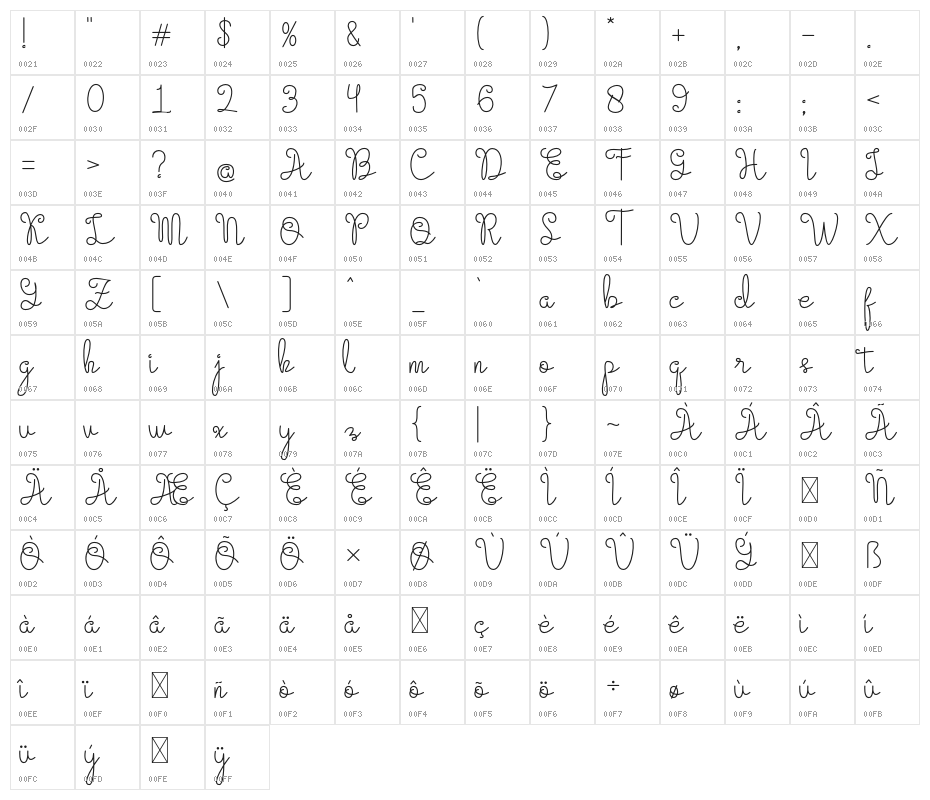 Evangetta-Light Character Map