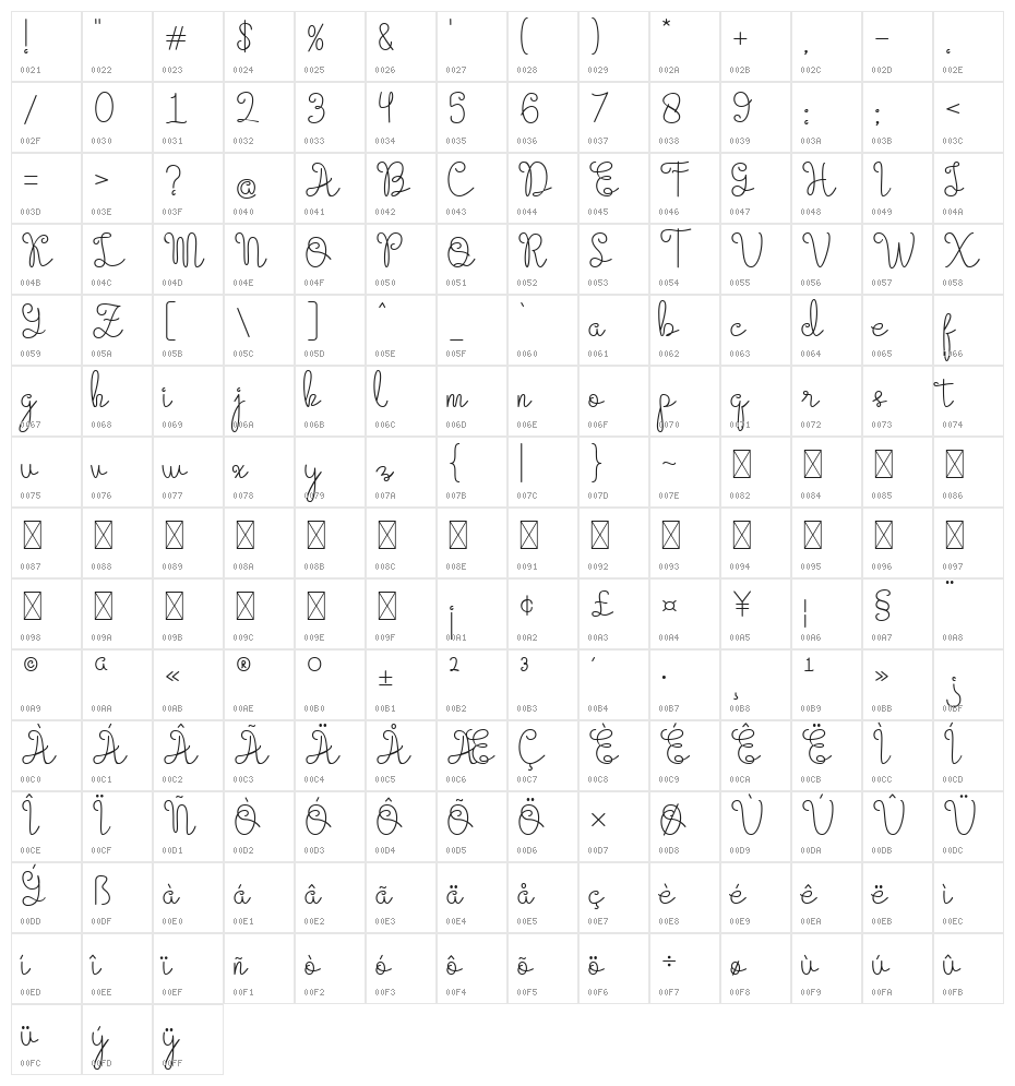 Evangetta Light Character Map