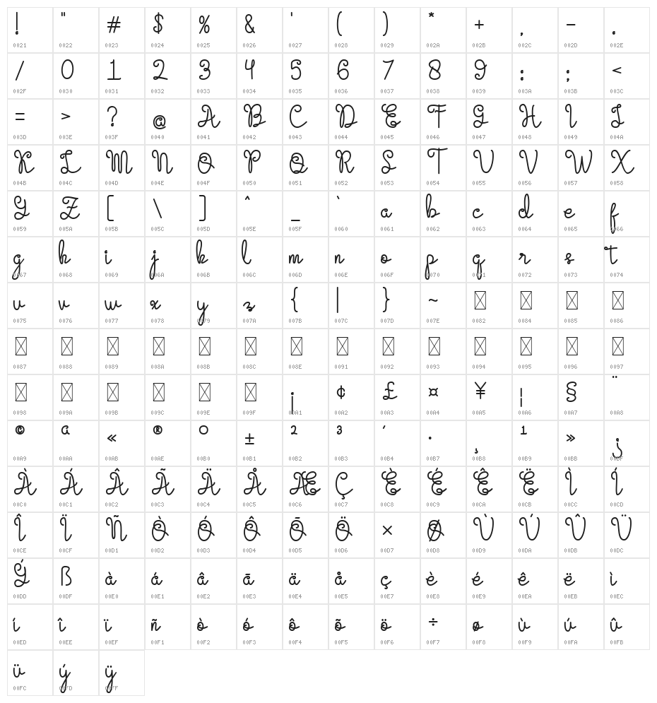 Evangetta Personal Use Bold Character Map