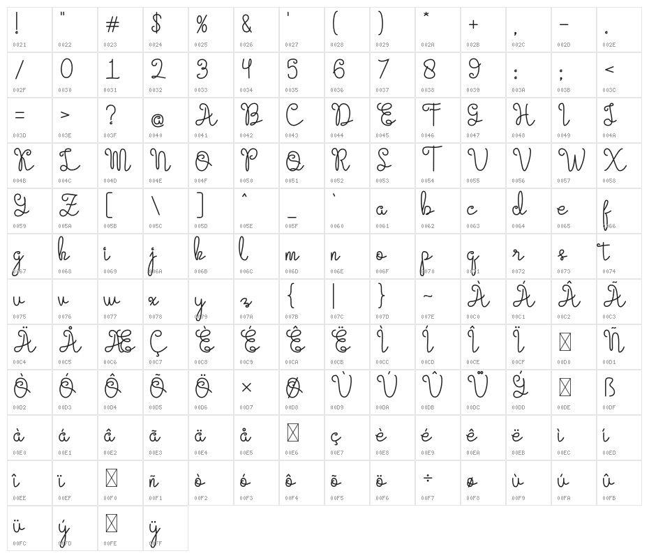 Evangetta-Regular Character Map