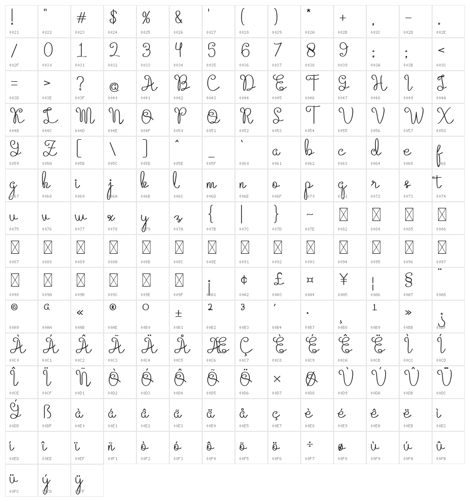 Evangetta Regular Character Map