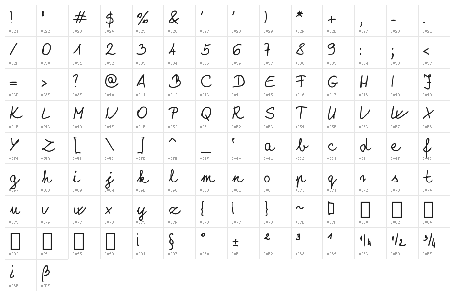 Evasdigiscript Character Map
