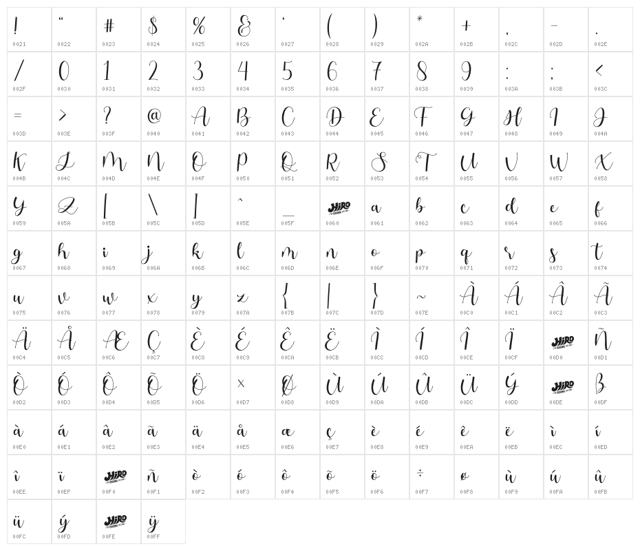 Eve Adam Character Map