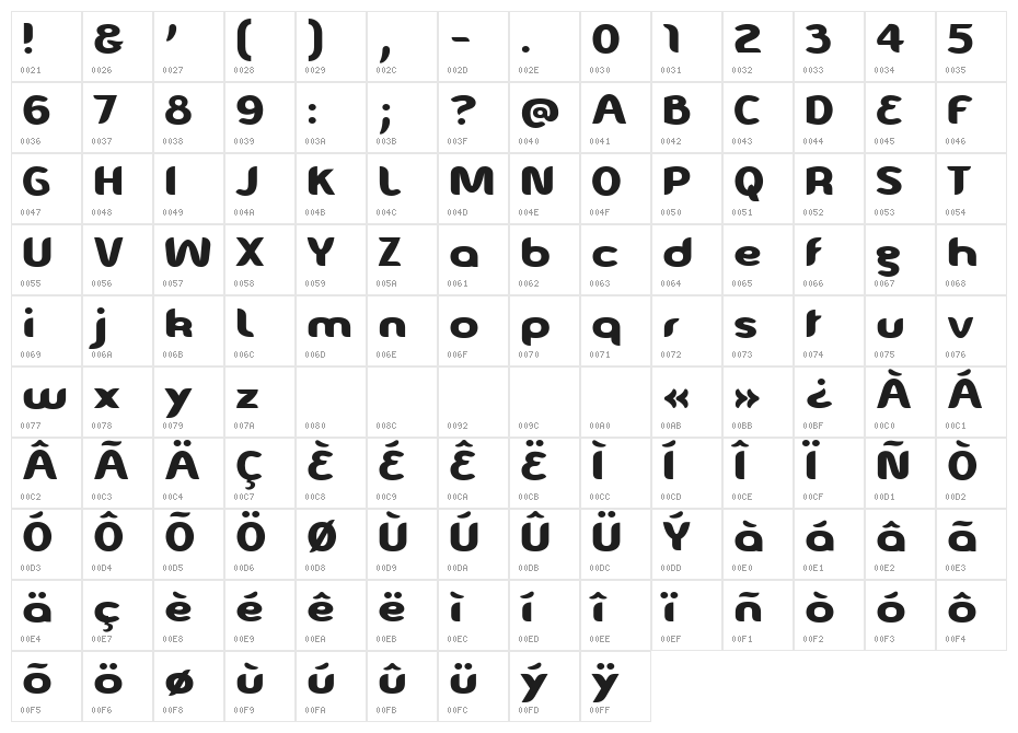 Eve-Isabelle Eve-Isabelle Character Map