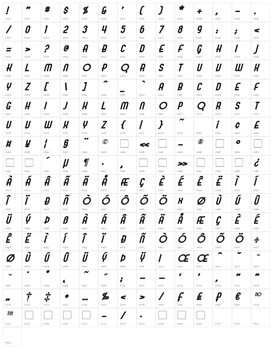 Evelyn Bold Italic Character Map