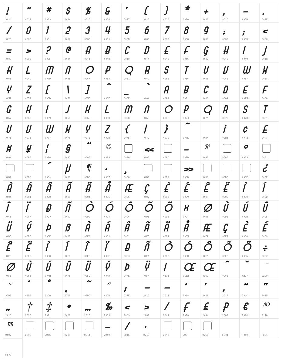 Evelyn Italic Character Map