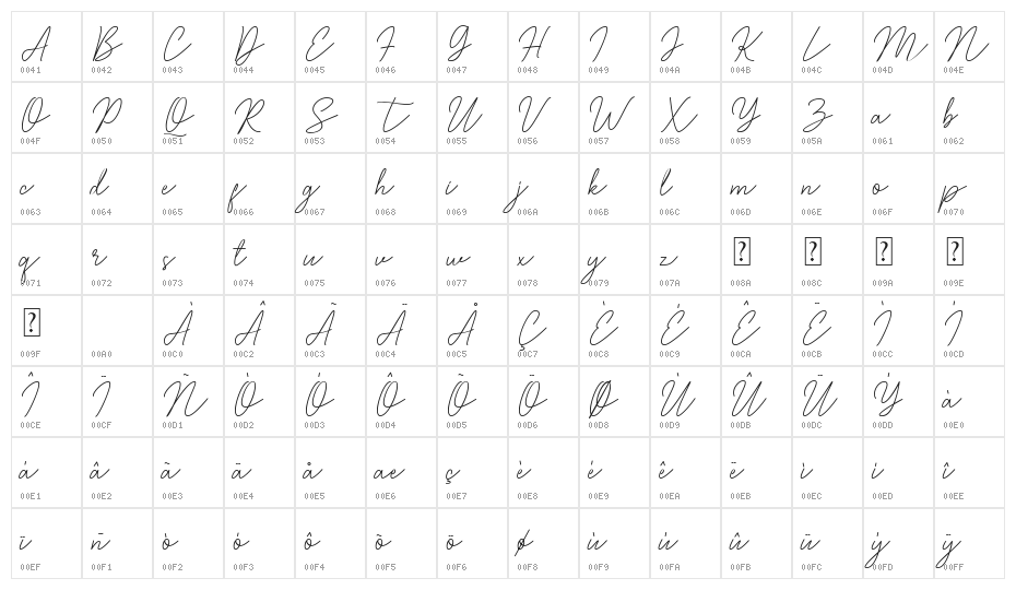 Evelyn Script Character Map