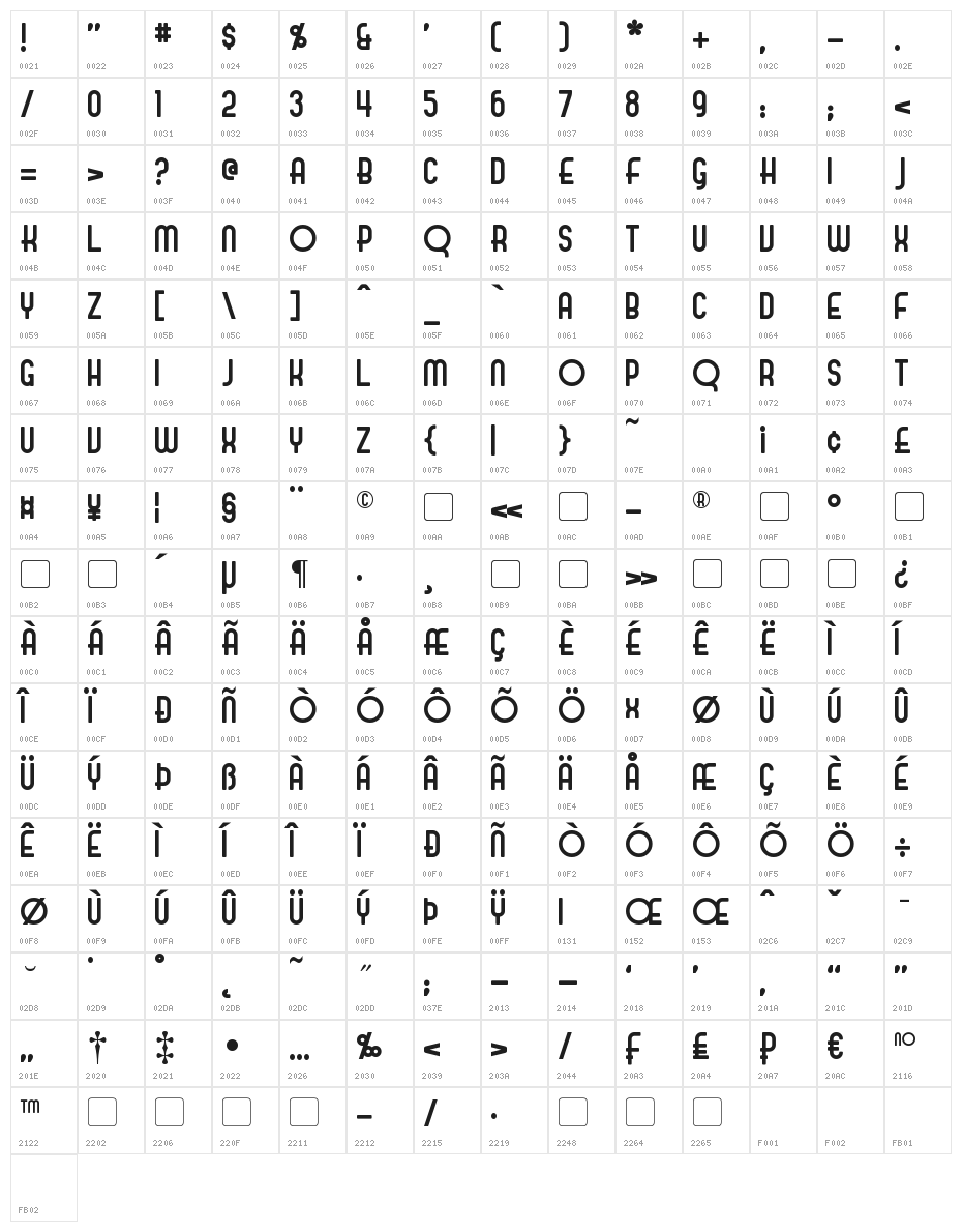 Evelyn Character Map