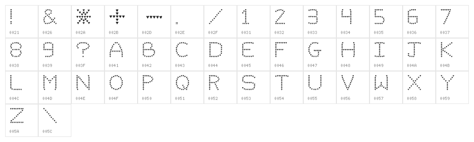 Evelyn's Heart Character Map