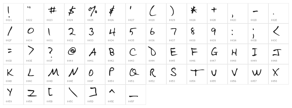 EvelynsHand Regular Character Map