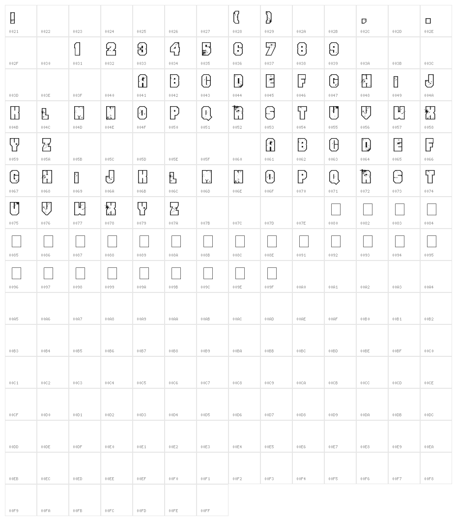 Even Badder Mofo Character Map