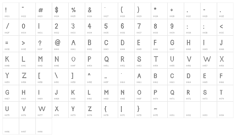 Even Hearted Character Map