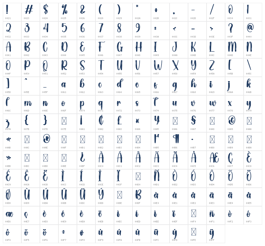 Evening Beach Character Map