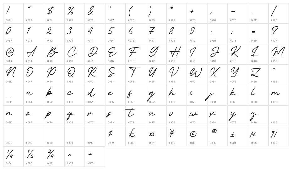 Evening Wind Character Map