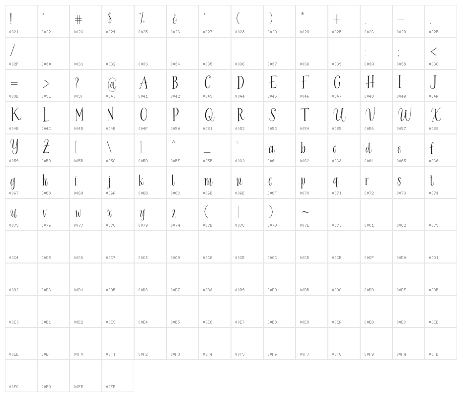 EveningRiverDEMO Character Map