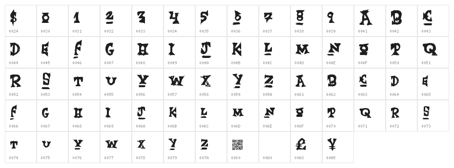 EventMaker Character Map