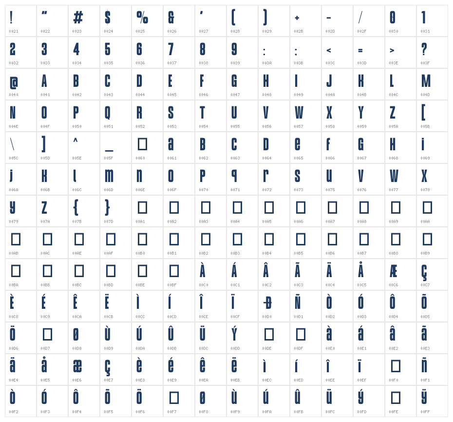 Evential Regular Character Map